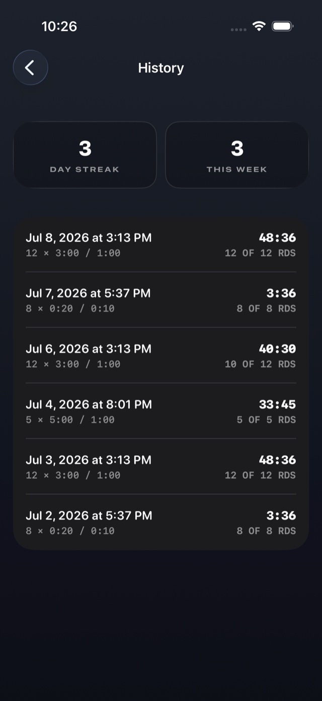 History screen with weekly stats and logged workouts